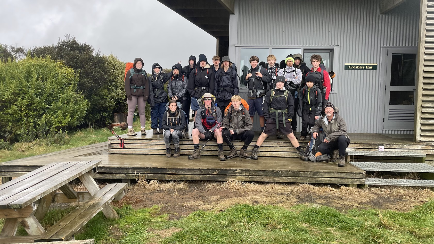 Level 1, 2 and 3, getting into the bush