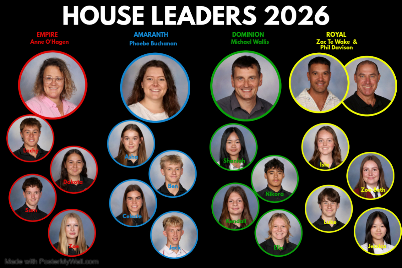 2026 House Leaders